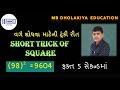 SQUARE , વર્ગ , બે અંકની સંખ્યાનો વર્ગ , Square of Two Digit , Short Trick of Square , વર્ગની રીત