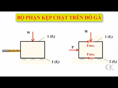 Video: Làm Thế Nào để Loại Bỏ Các Kẹp Cơ?