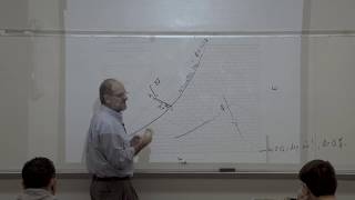 Thermodynamics: Psychrometric chart, Air conditioning processes (46 of 51)
