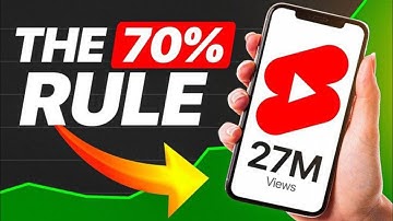 How I Make $17,000 A Month From Gaming Shorts | How to make gaming shorts video🔥