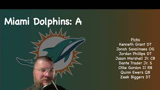 2025 NFL Draft Grades: AFC East