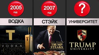 Провалы и Банкротства Трампа