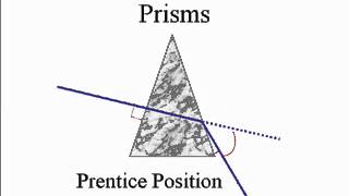 Lecture 2, Prisms