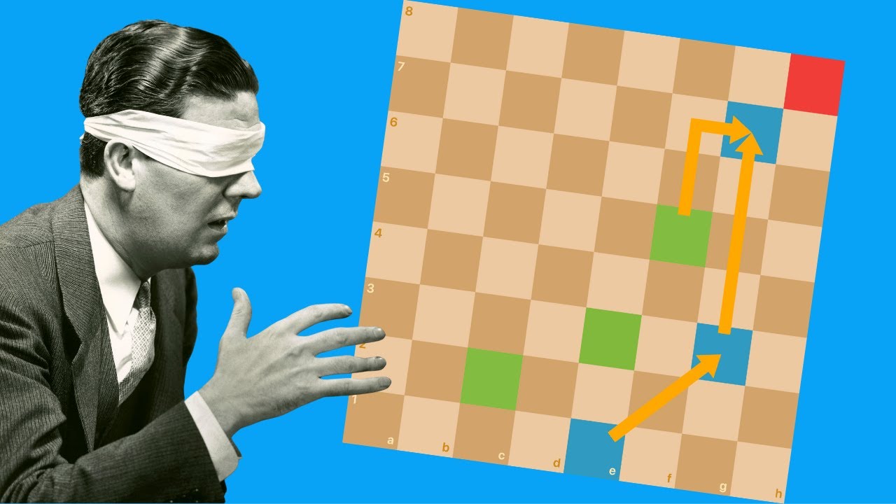 How to Develop Blindfold Chess Skill 