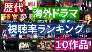 【海外ドラマ】みんながハマった人気の(歴代)海外ドラマ視聴率ランキング