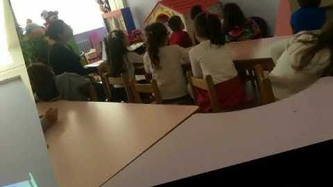 Kizoa Video Düzenleme Programı: FLİPPED CLASSROOM FOR PRESCHOOL PROJECT  CLASS WORK