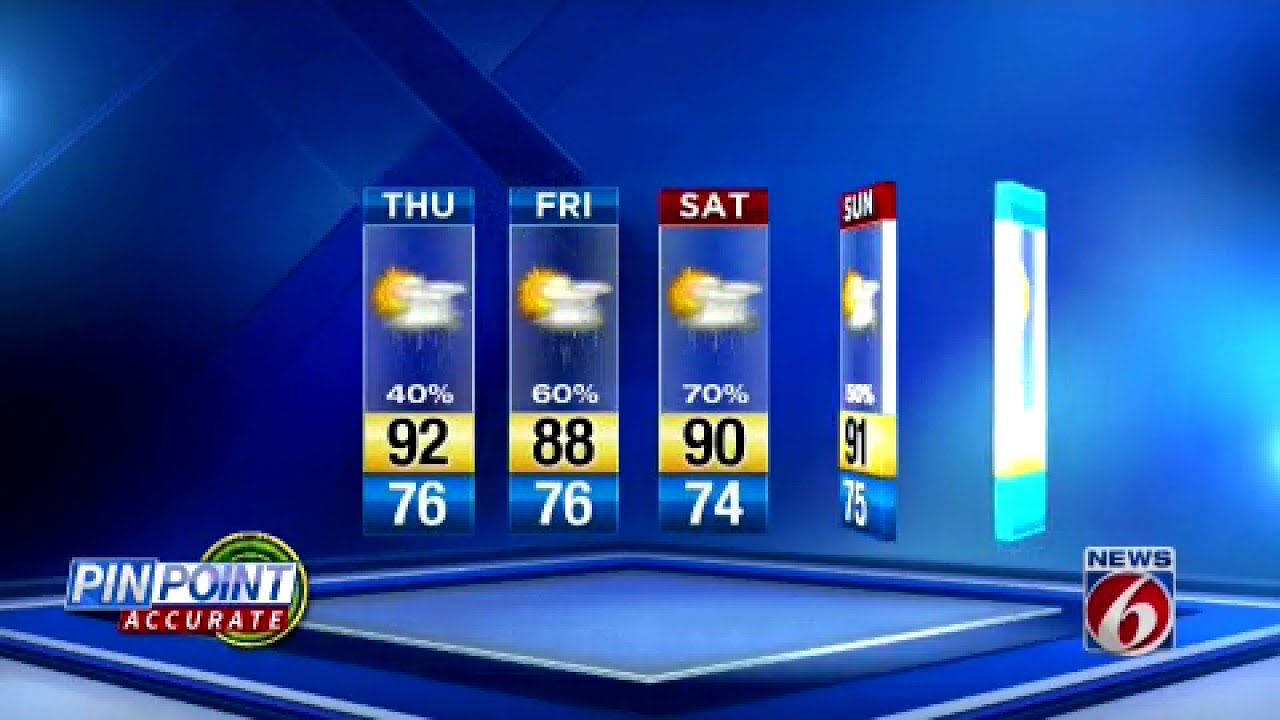 newspaper mockup Forecast: 50% chance of rain on Thursday in Central Florida