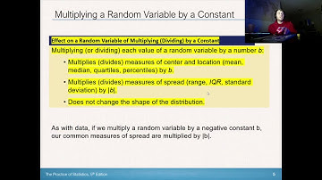 Unit 5 Chapter 6 Transforming and Combining Random Variables