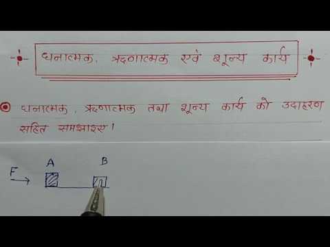 कक्षा 11 अध्याय 6 #3. धनात्मक, ऋणात्मक, शून्य कार्य