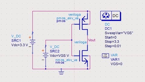 CMOS Inverter Schematic in Advanced Design System (ADS)