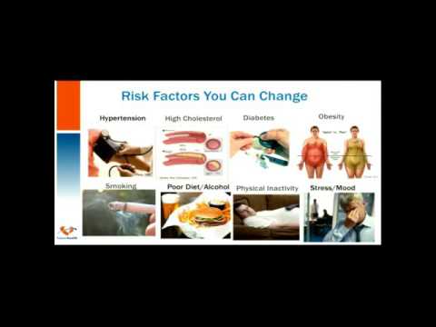 Video: What Are The Risk Factors For Cardiovascular Disease?
