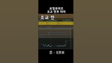Thumbnail of 【VOCALOID】 조교 전과 후의 차이 2 恋 Koi - 星野 源 하츠네 미쿠 #shorts