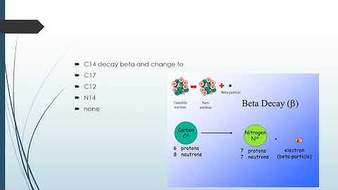PMC NMDCAT||MDCAT 7th September||key and complete discussion||learning club