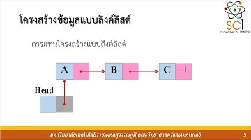 โครงสร้างข้อมูล ตอนที่07 Linked List