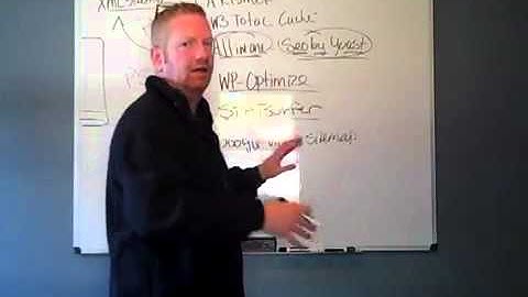 Introduction To Wordpress Plugins