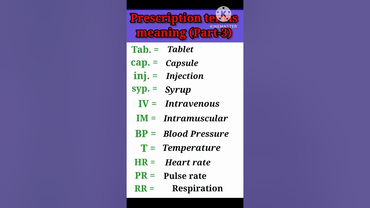 Prescription terms meaning Part3Medical terms Medical knowledge 