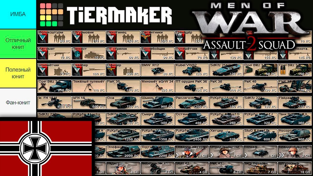 Тир Лист - Все юниты Германии ★ В тылу врага: Штурм 2 - YouTube