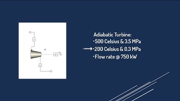 Aspen Plus V10.0 Thermo 1: Adiabatic Turbine