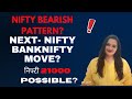 Nifty  banknifty 5 feb