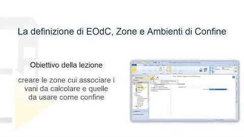 Che cos'è il confine in geografia?