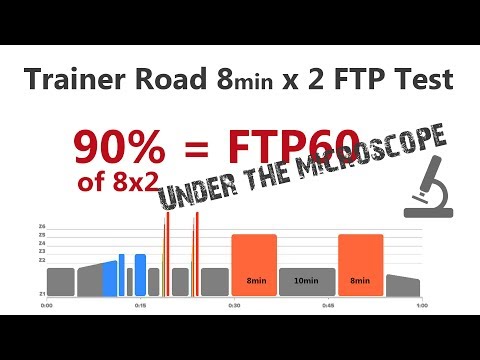 Is 90% of 8min x 2 test power really your FTP? (8x2 vs 20min FTP tests)