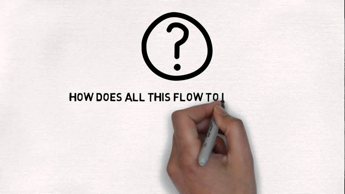 Cognitive Theory Of Multimedia Learning YouTube