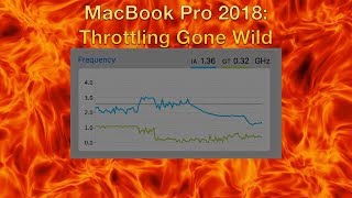 MacBook Pro Stress Test Gone Wild