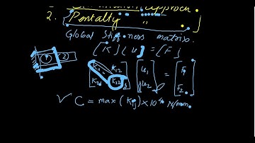 Treatment of Boundary Conditions | Penalty Approach methods In FEM