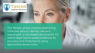Understanding the EDRM: The Foundation of eDiscovery