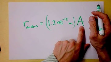 Estimate Size of Nucleus, Introduce and Motivate Nuclear Decay | Doc Physics