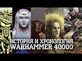 Полная (Нет) история вселенной Warhammer 40000