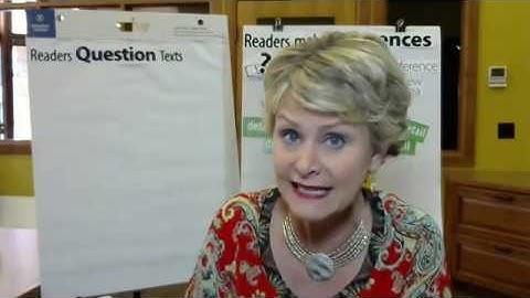 Gr 4-6 | Preview the text before reading - Lesson 1