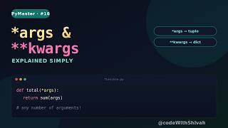 Python *args & **kwargs Explained Simply 🔓 | PyMaster India #16