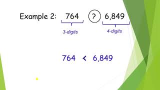 Class 3 Comparing Numbers