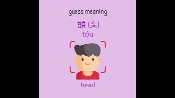 Learn Chinese Characters in 1/2 minute | Fun Chinese Game | Happy Learning | 2021.03.10