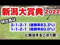 【新潟大賞典2022】特に注目する馬はこの1頭‼