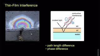 HL - Thin Film Interference Part 2