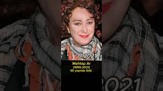 Gırgıriye Oyunçuları Ilk Halleri Ve Son Halleri (1981 - 2025)