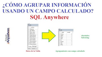 ¿Cómo agrupar datos usando un campo calculado, usando SqlAnywhere