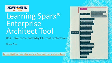 Learn Sparx Enterprise Architect Tool 002 - Welcome and Why EA, Tool Exploration