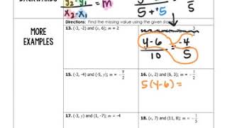 Celebrity Unit 4. Slope Formula Net Worth