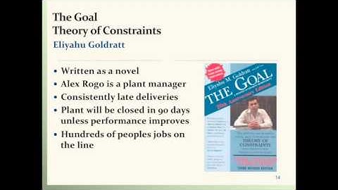 Chapter 16 Operations Management