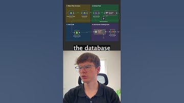 I Built An AI Agent That Processes Your Invoices Automatically (n8n tutorial)