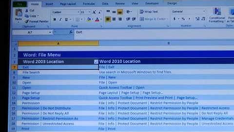 Microsoft Office Access 2010-Getting Started -- Transition Tools            www.windowstechnet.com