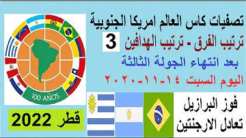 pic تصفيات كأس العالم 2022 أمريكا الشمالية Ø§ÙØ¯Ø§Ù تصÙÙØ§Øª ÙØ£Ø³ Ø§ÙØ¹Ø§ÙÙ
2022 اÙ
رÙÙØ§