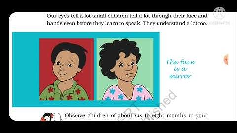 Ncert class 3 Evs chapter 7(Saying without speaking) explanation with questions and answers.