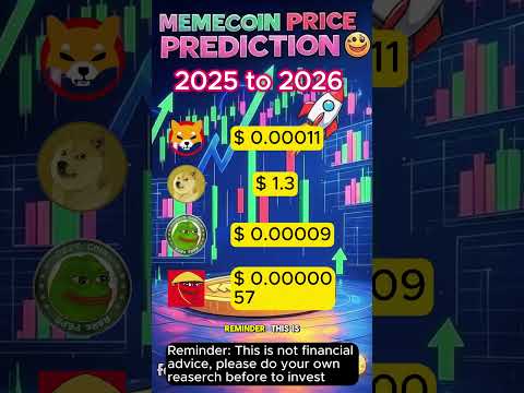 Video preview for Memecoin Price Prediction 2025-2026: SHIB, DOGE, PEPE, Peipei Targets!