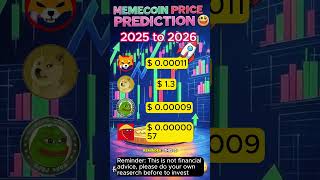 Download Lagu Memecoin Price Prediction 2025-2026: SHIB, DOGE, PEPE, Peipei Targets! MP3