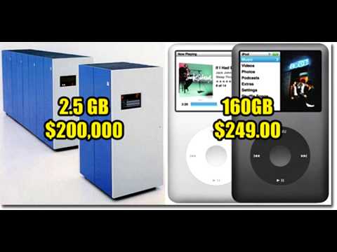 მყარი დისკის ისტორია