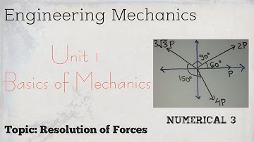 EM_04: Basic Mechanics (Numerical 3): Force Resolution | Engineering Mechanics| By V. Somesh